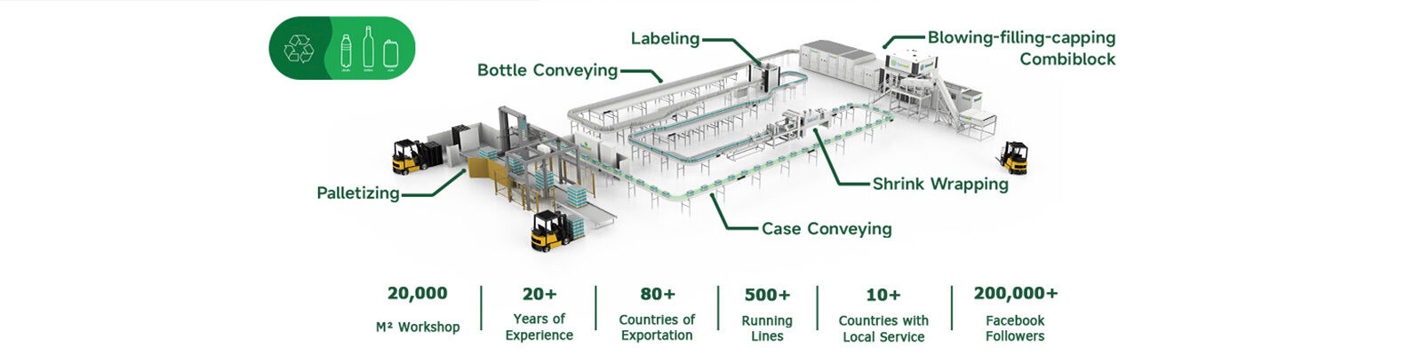 Schlagfüllendes mit einer Kappe bedeckendes Combiblock